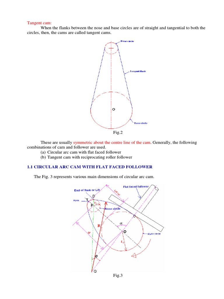 Tangent Cam Dynamics and Calculations | PDF | Trigonometric Functions ...