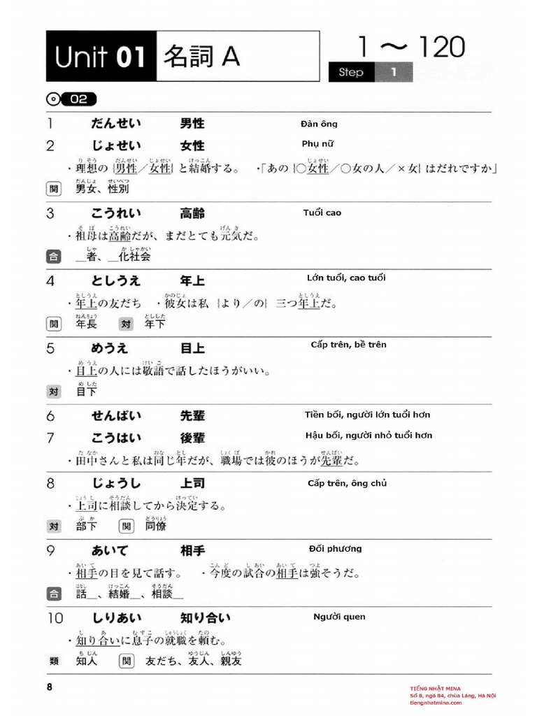 Mimi Kara Oboeru N3 Vocabulary Pdf