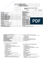Senarai Jawatankuasa Perwakilan Pelajar 2015