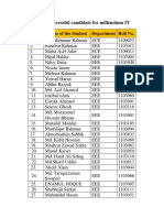 List of Successful Candidate For Millennium IT: S. No. Name of The Student Department Roll No