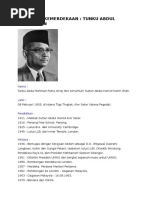 Tokoh Tokoh Sejarah