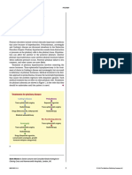 Pituitary Disorders