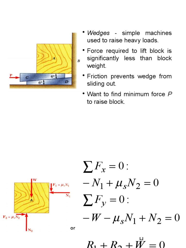 Wedge Mechanics: Force Calculation Guide | PDF | History