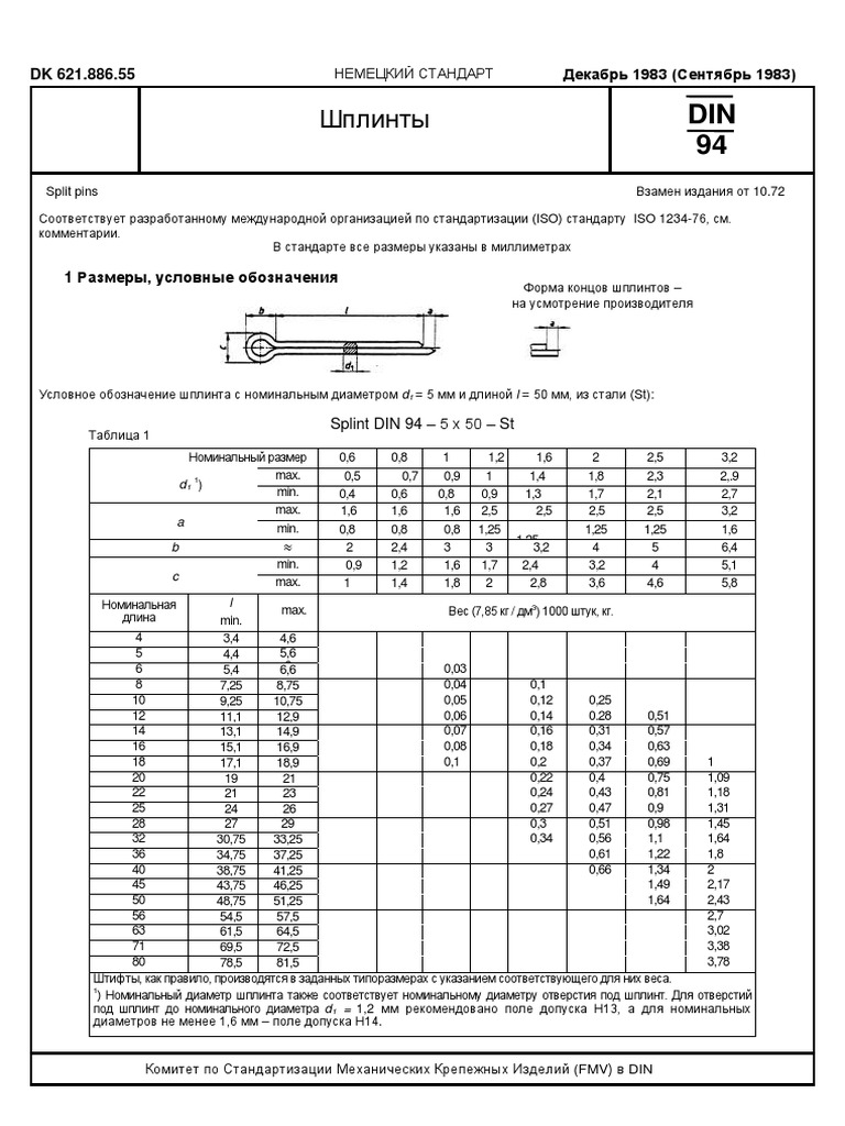 DIN 94 Ru PDF | PDF
