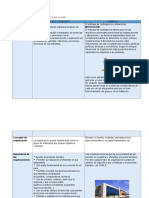 Cuadro Comparativo 