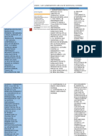 Tarea 8