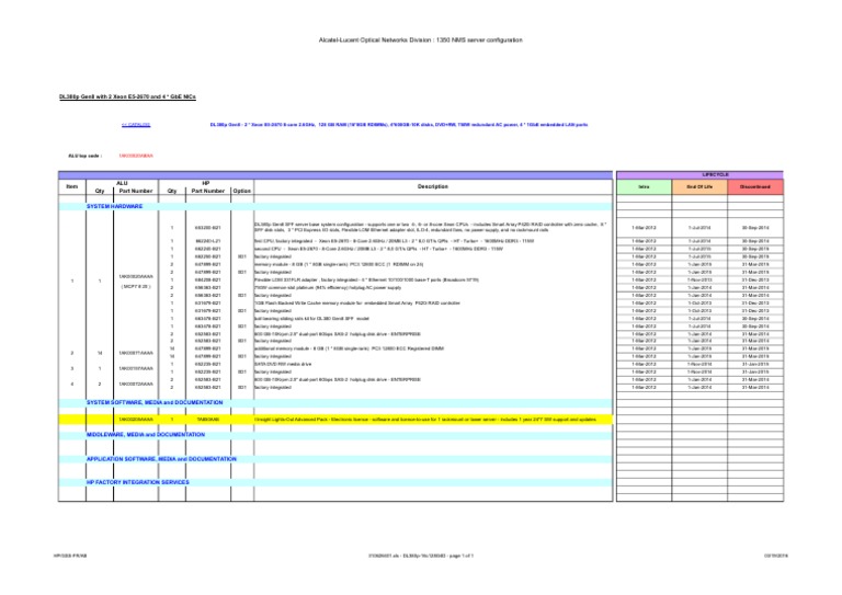 Spec Hardware Server | PDF | Network Interface Controller | Classes Of ...
