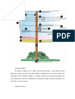 Alambre Estático