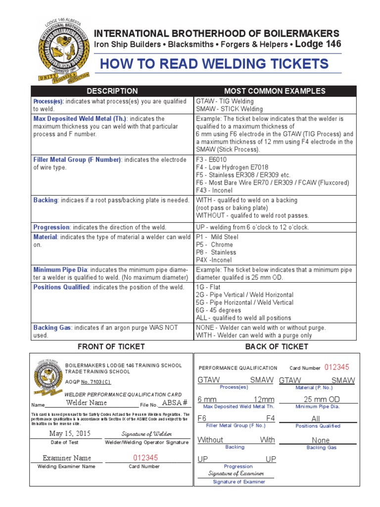 How to Read Your Welding Ticket Welding Pipe (Fluid Conveyance)