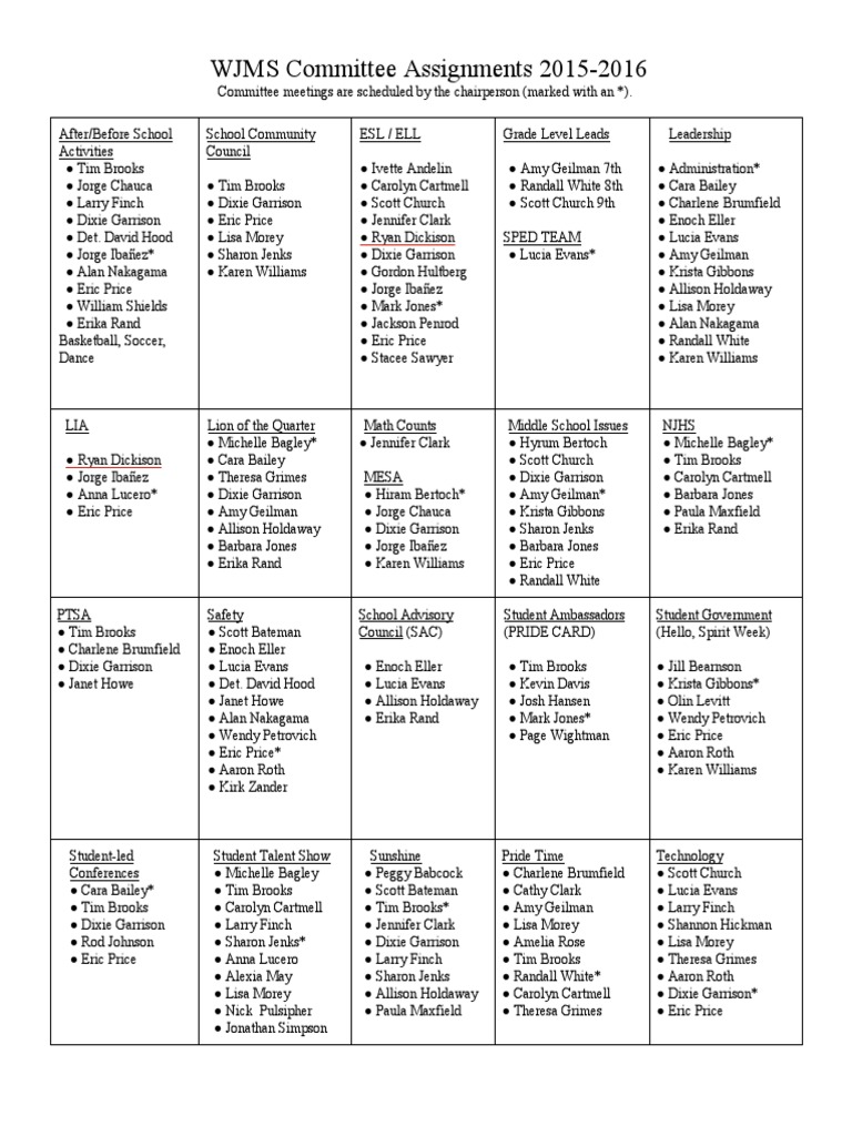 WJMS 2015-16 Committee Roles | PDF