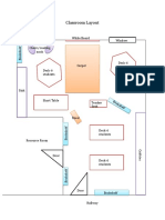 classroom layout