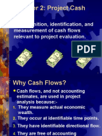Relevant Cash Flow Importance