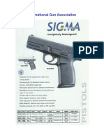 Sigma Series Pistol