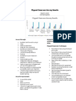 Flipped Class Results Agenda