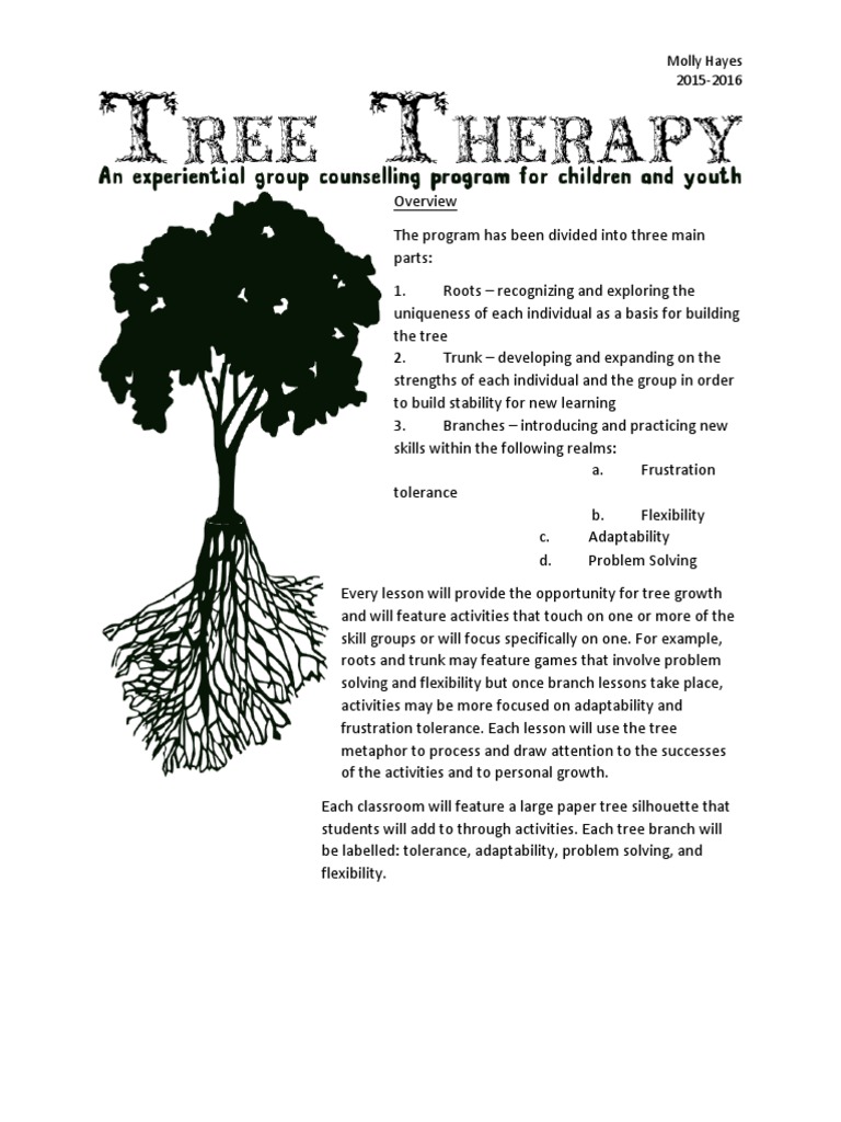 tree therapy lesson plans Trees Lesson Plan