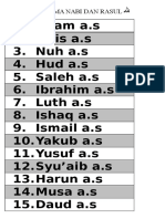 25 Nama Nabi Dan Rasul