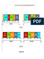 GSM Spectrum Allocation