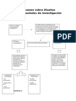 Resumen Sobre Diseños Experimentales de Investigación