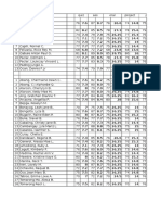 Daily Attendance Monitoring Sheet