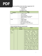 Download ANALISIS BUKU BAHASA INGGRIS KELAS 3-4 by rifaatul SN305370961 doc pdf