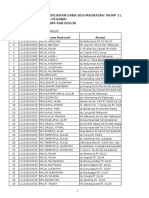 Daftar No Urut Ajuan Berkas LPJ Belanja Pegawai Tahap 3