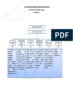 Actividad 5 - Mapa de Cajas PDF