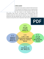 3.0 Ciri-Ciri Pengacaraan Majlis