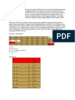 DIstribusi Relatif