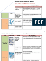 Learning Log-1 