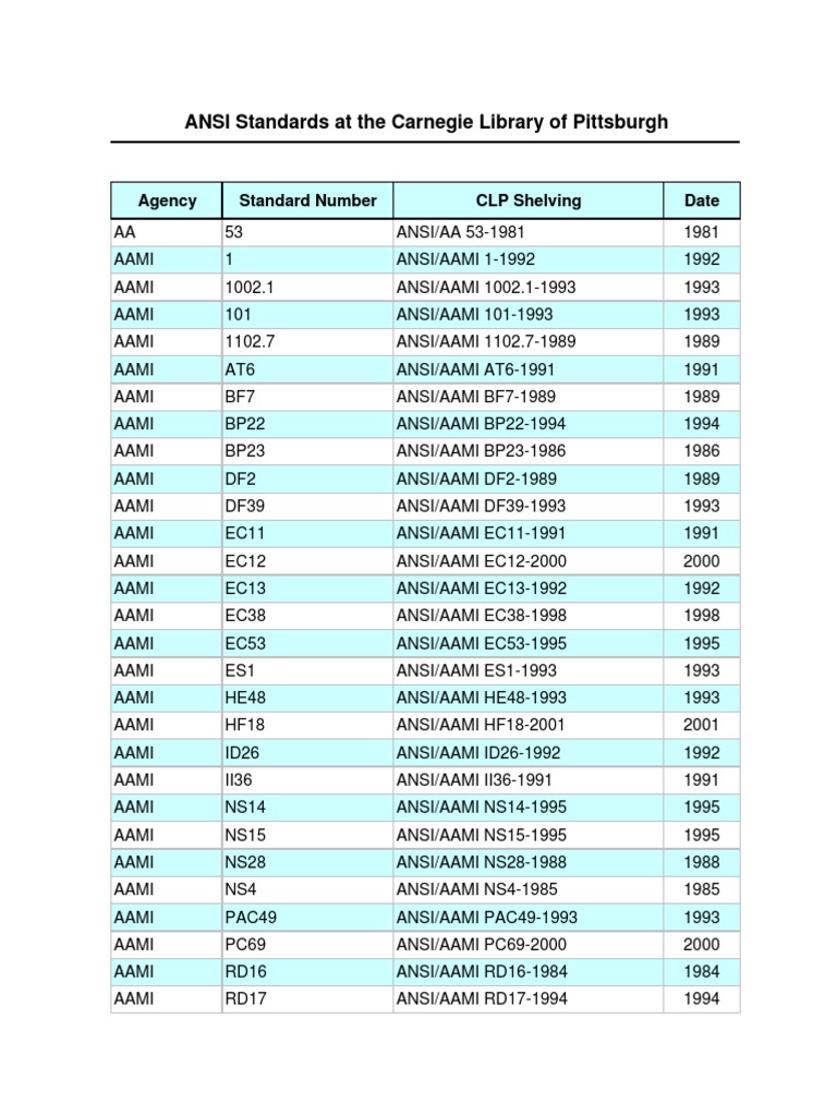 iso-to-ansi-conversion-chart