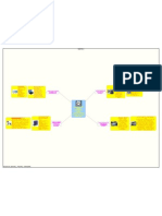 Elaboración de Guías. Documentos, Fichas, Resumen, Manual de Usuario y Guías Didácticas