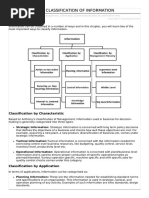 Mis - Classification of Information