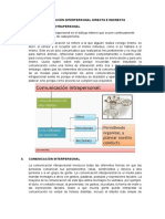 Comunicación Interpersonal Directa e Indirecta