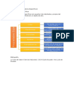 Propiedades de La Materia(Específicos)