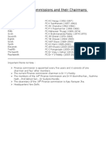 List of Finance Commission Chairmen and their Terms