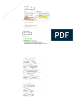 2C - Repaso Artículos PDF