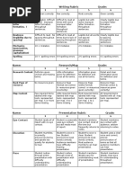 Rubric For Map