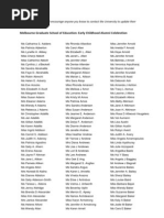 3577 GCFD 09annual LISTS 9 Spreads | PDF