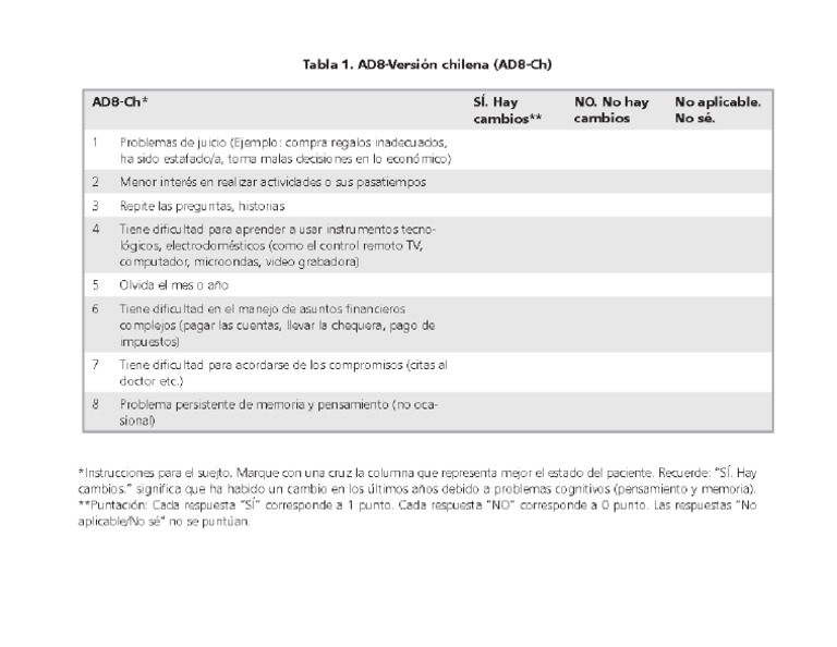 AD8 CH | PDF