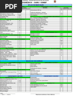 Check List Aeromédico SAMU CBMDF