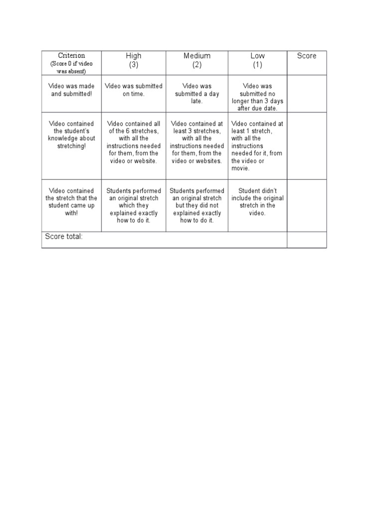 Rubric | PDF | Career & Growth