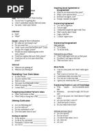 American English Conversation Expressions