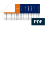 ADCE Parameter Reference