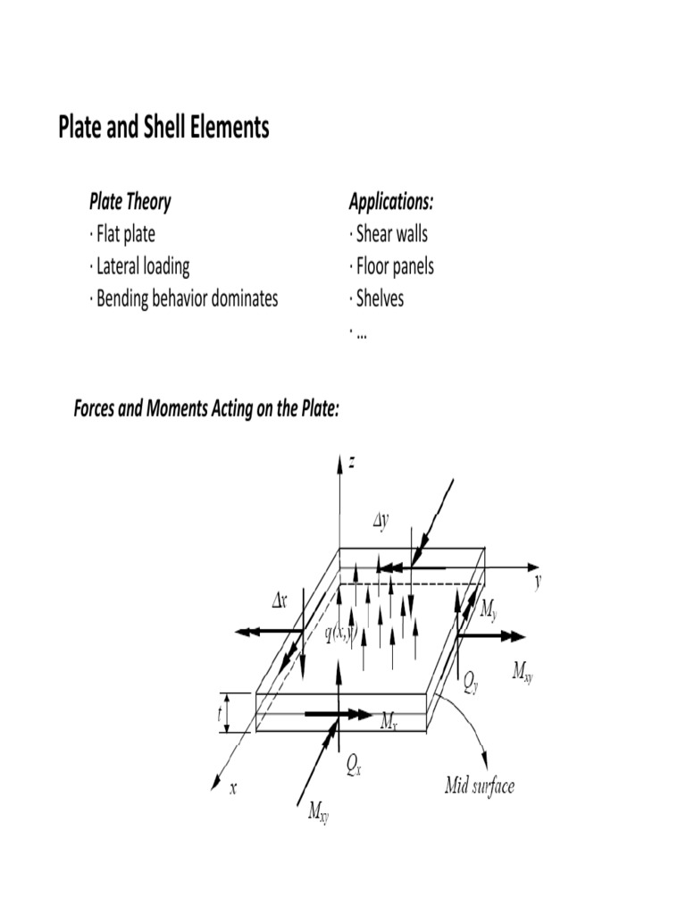 Plate and Shell Theory Bending Civil Engineering