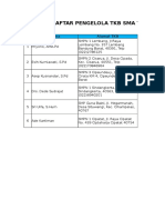 Daftar Pengelola TKB SMATER Padalarang