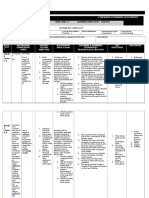 English Forward Planning Document