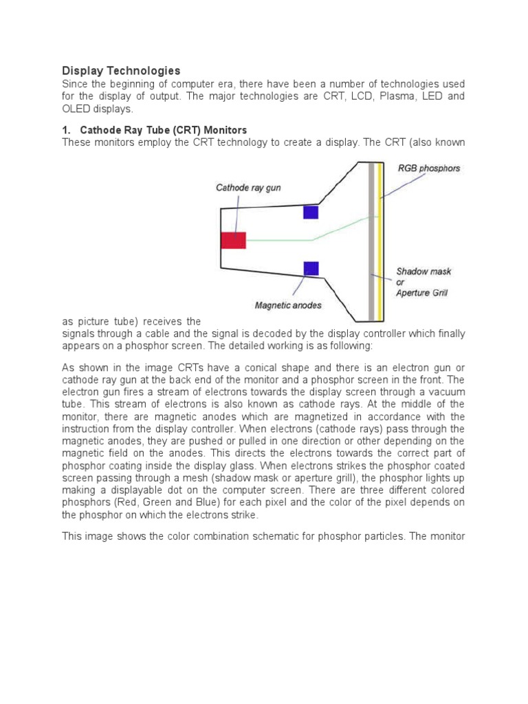 Display Technologies: 1. Cathode Ray Tube (CRT) Monitors | PDF ...