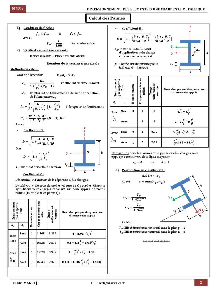 Module 18 Calcul Des Pannes Page 2 PDF — free download
