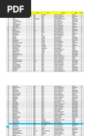 Download BANK DATA by Brilli Bagus Dipo SN305482946 doc pdf