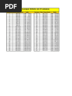 Tabela Desafio 52 Semanas Poupar Dinheiro